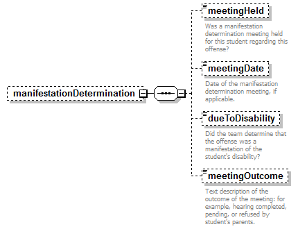 EntityObjects_diagrams/EntityObjects_p75.png