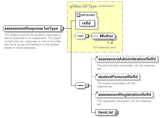 EntityObjects_diagrams/EntityObjects_p752.png