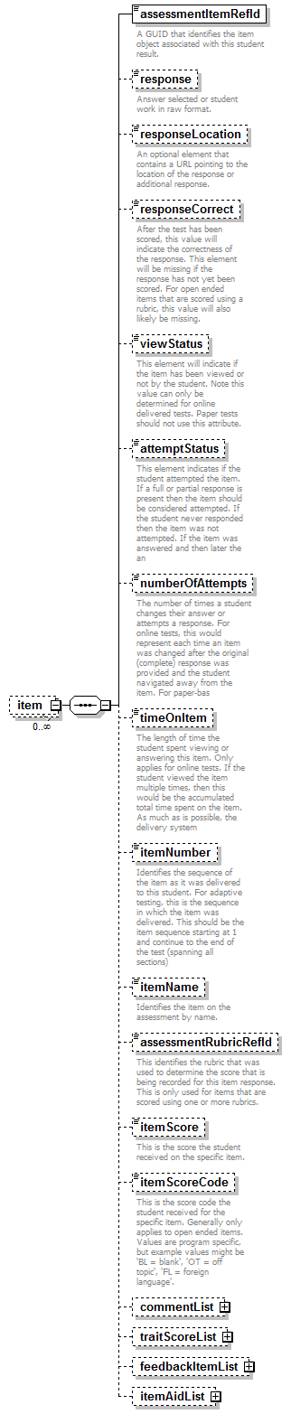 EntityObjects_diagrams/EntityObjects_p757.png