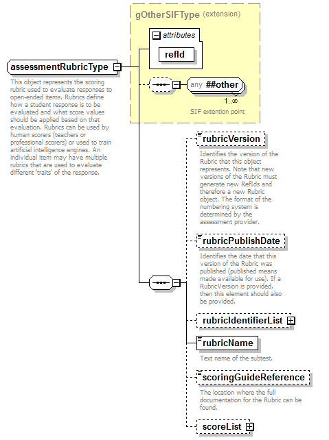 EntityObjects_diagrams/EntityObjects_p788.png