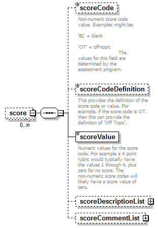 EntityObjects_diagrams/EntityObjects_p796.png
