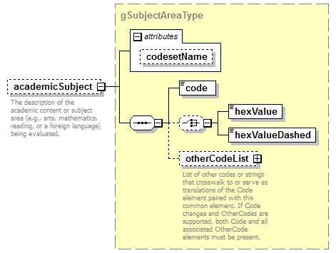 EntityObjects_diagrams/EntityObjects_p846.png