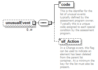 EntityObjects_diagrams/EntityObjects_p865.png