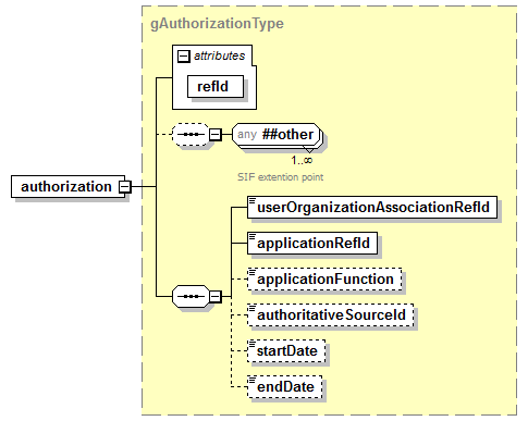 EntityObjects_diagrams/EntityObjects_p935.png