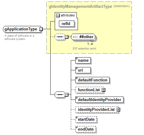 EntityObjects_diagrams/EntityObjects_p937.png