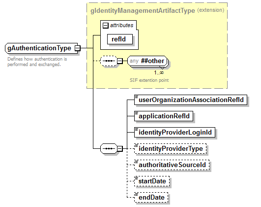 EntityObjects_diagrams/EntityObjects_p948.png