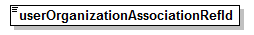 EntityObjects_diagrams/EntityObjects_p957.png