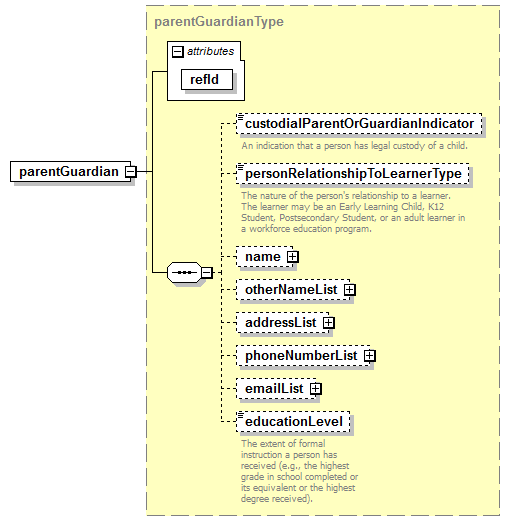 CEDS_Common_diagrams/CEDS_Common_p5.png
