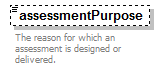 EarlyLearning_diagrams/EarlyLearning_p15.png