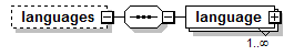 EarlyLearning_diagrams/EarlyLearning_p176.png