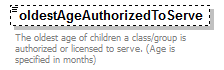 EarlyLearning_diagrams/EarlyLearning_p231.png