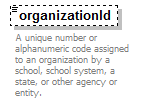 EarlyLearning_diagrams/EarlyLearning_p238.png