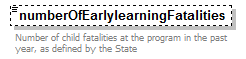 EarlyLearning_diagrams/EarlyLearning_p260.png