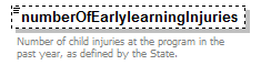 EarlyLearning_diagrams/EarlyLearning_p261.png