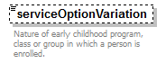 EarlyLearning_diagrams/EarlyLearning_p265.png