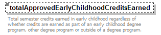 EarlyLearning_diagrams/EarlyLearning_p356.png