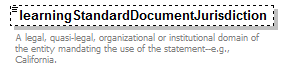 EarlyLearning_diagrams/EarlyLearning_p61.png