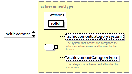 K12_diagrams/K12_p1.png