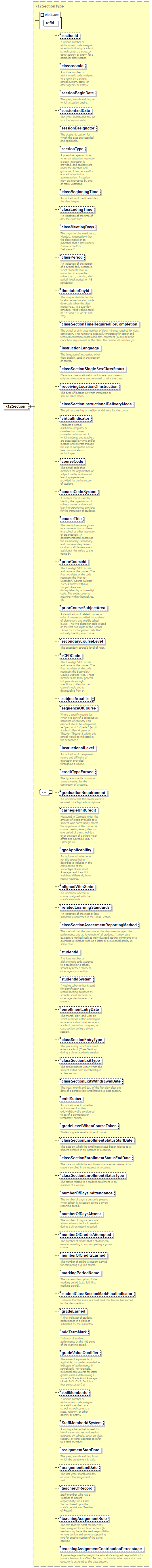 K12_diagrams/K12_p10.png