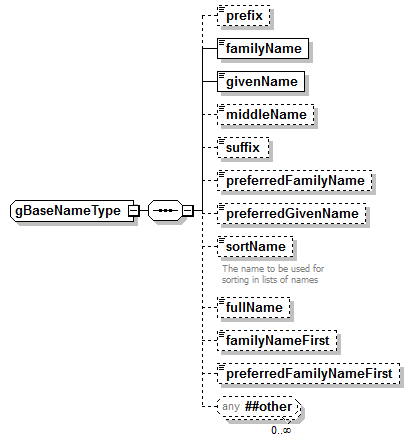 K12_diagrams/K12_p1073.png