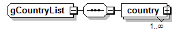K12_diagrams/K12_p1098.png