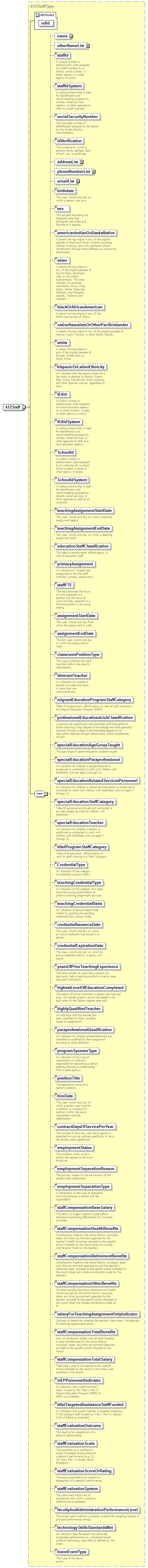 K12_diagrams/K12_p11.png