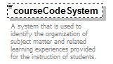 K12_diagrams/K12_p121.png