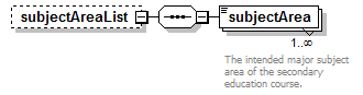 K12_diagrams/K12_p129.png