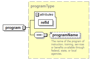 K12_diagrams/K12_p14.png