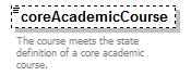 K12_diagrams/K12_p142.png