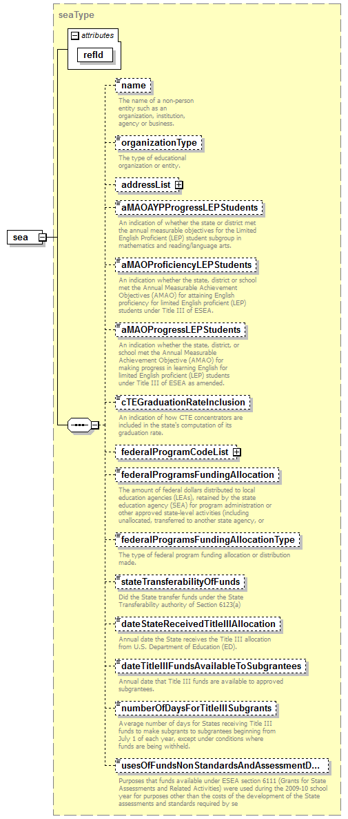 K12_diagrams/K12_p15.png