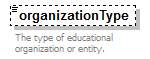 K12_diagrams/K12_p150.png