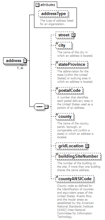 K12_diagrams/K12_p152.png