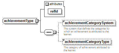 K12_diagrams/K12_p16.png