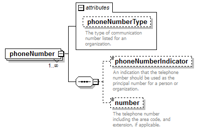 K12_diagrams/K12_p166.png