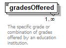 K12_diagrams/K12_p170.png