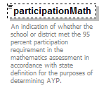 K12_diagrams/K12_p210.png