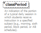 K12_diagrams/K12_p245.png