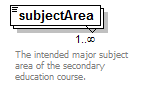 K12_diagrams/K12_p261.png