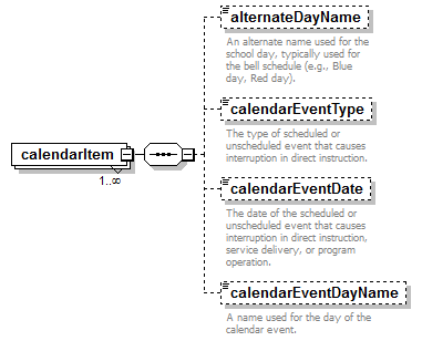 K12_diagrams/K12_p28.png
