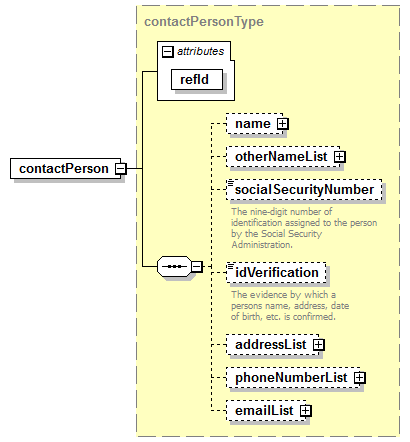 K12_diagrams/K12_p3.png