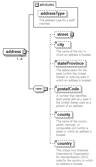 K12_diagrams/K12_p312.png