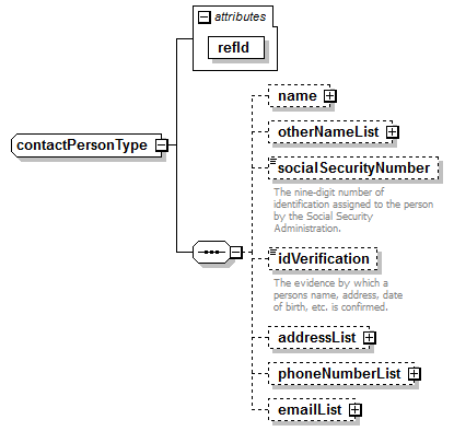 K12_diagrams/K12_p33.png