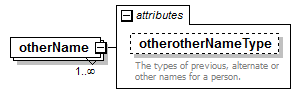 K12_diagrams/K12_p41.png