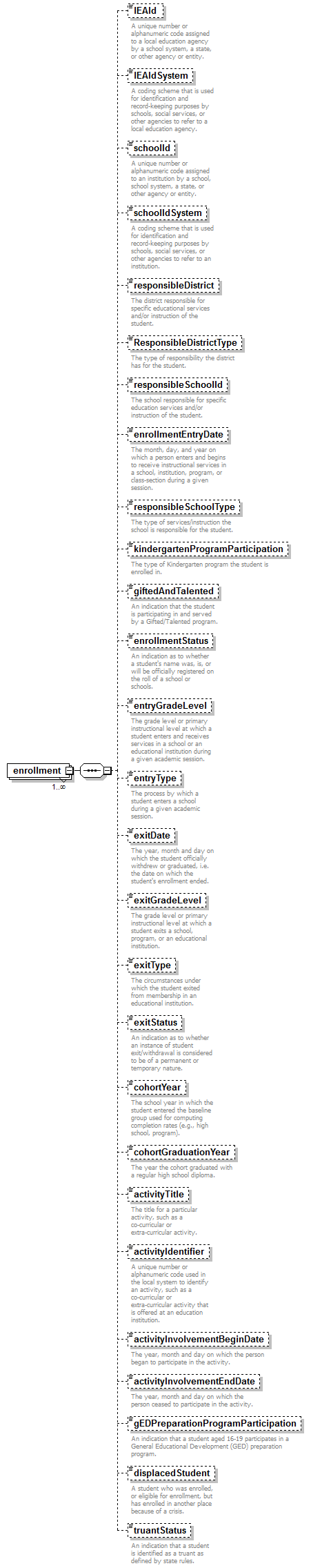 K12_diagrams/K12_p430.png