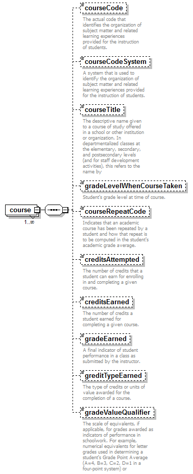 K12_diagrams/K12_p460.png
