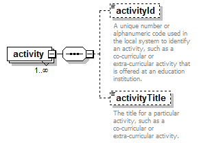 K12_diagrams/K12_p505.png