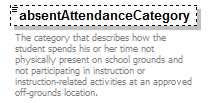 K12_diagrams/K12_p516.png