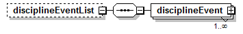 K12_diagrams/K12_p535.png