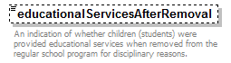 K12_diagrams/K12_p544.png
